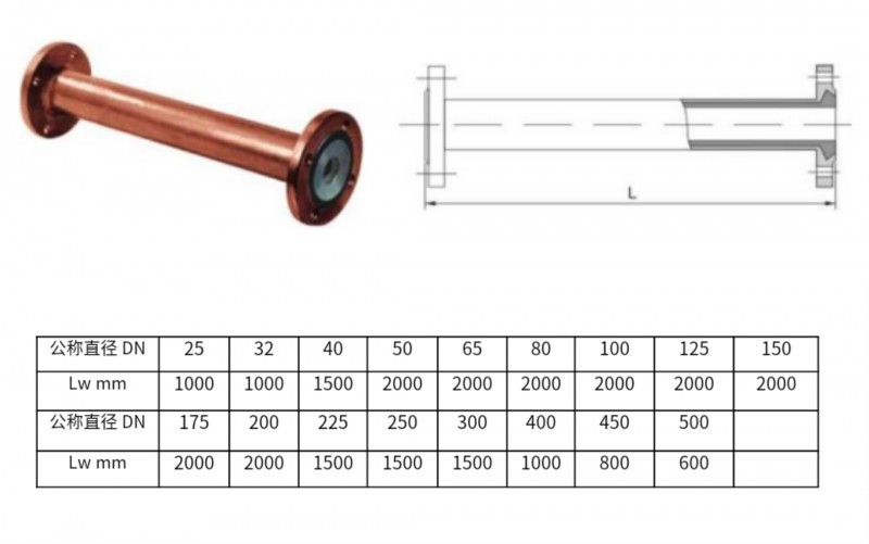 华体会手机在线官网直管