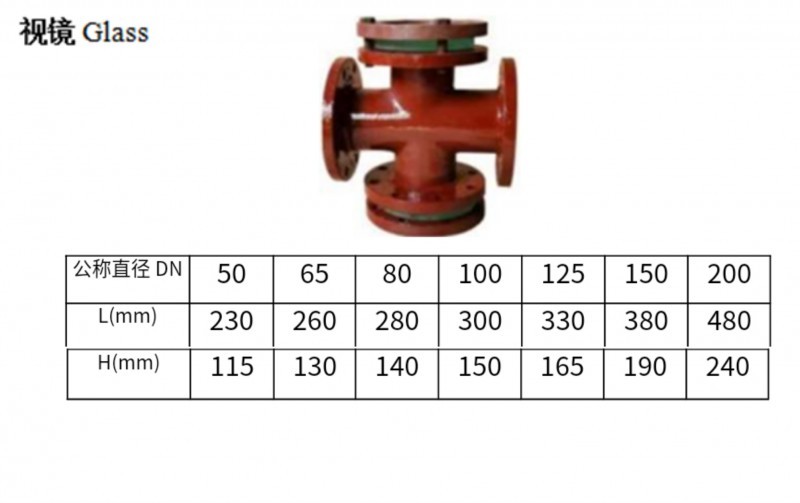 华体会手机在线官网视镜