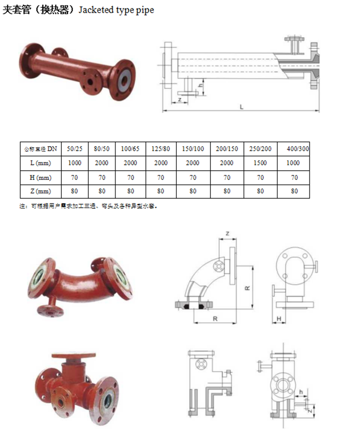 华体会手机在线官网夹套管