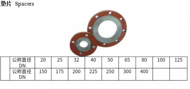 华体会手机在线官网垫片